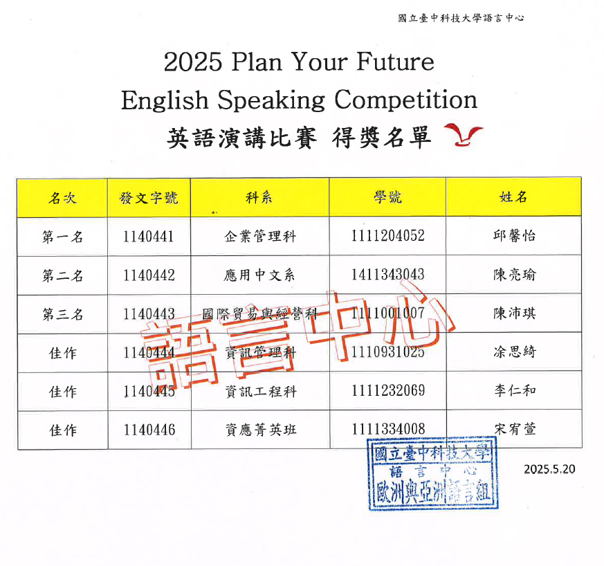 2025 PF