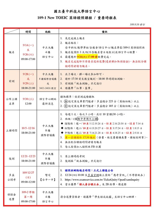 【課程】109-1 New TOEIC 英語證照班🔺簡章（已截止）圖片