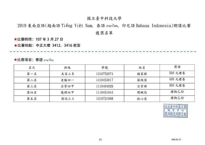 🎉 2019東南亞語朗讀比賽 獲獎名單圖片
