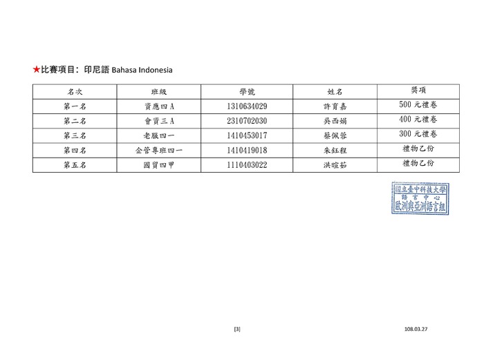 🎉 2019東南亞語朗讀比賽 獲獎名單圖片