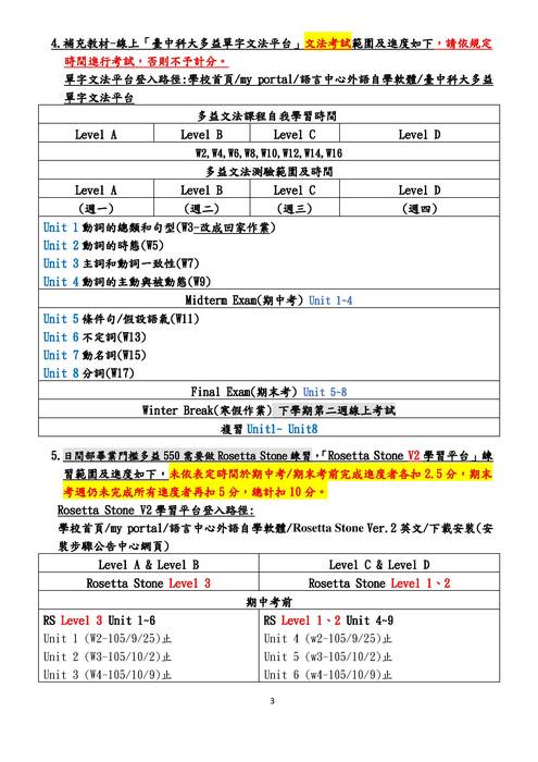 日間部大一英文評分標準圖片