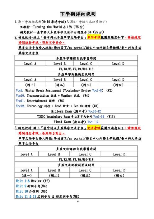 日間部大一英文評分標準圖片