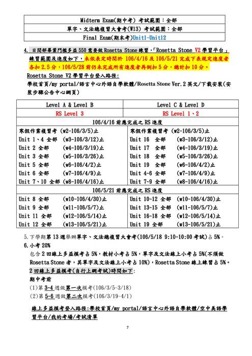 日間部大一英文評分標準圖片