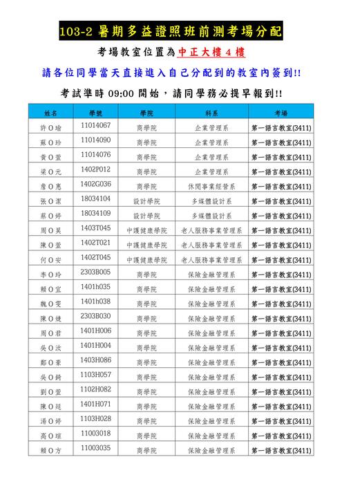 103-2暑期證照班前測考場分配圖片