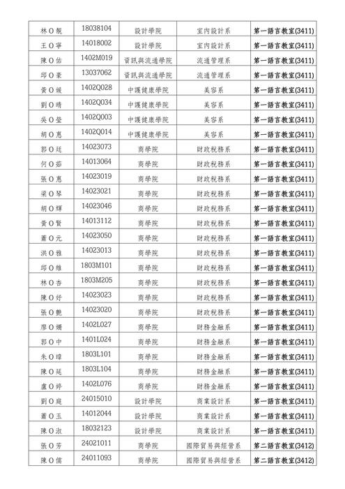 103-2暑期證照班前測考場分配圖片