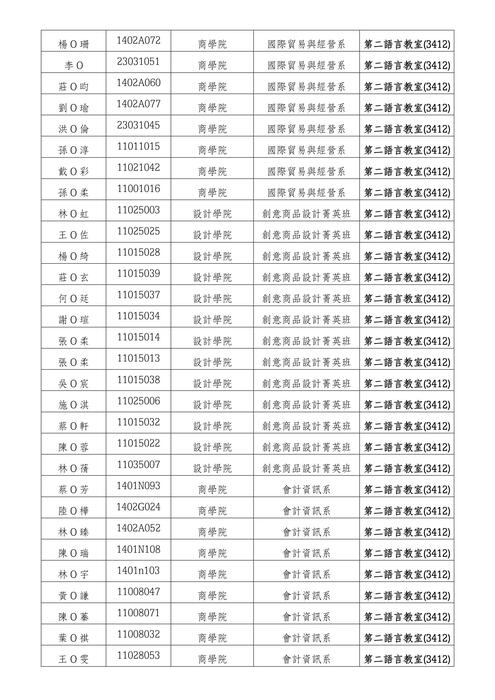 103-2暑期證照班前測考場分配圖片