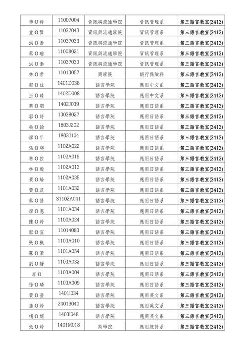 103-2暑期證照班前測考場分配圖片