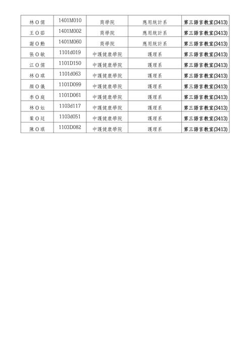 103-2暑期證照班前測考場分配圖片