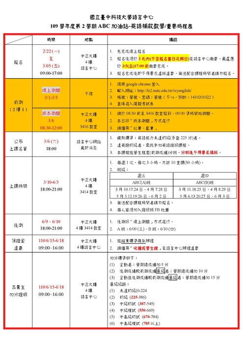 【課程】109-1 ABC加油站英語補救教學⭕簡章圖片