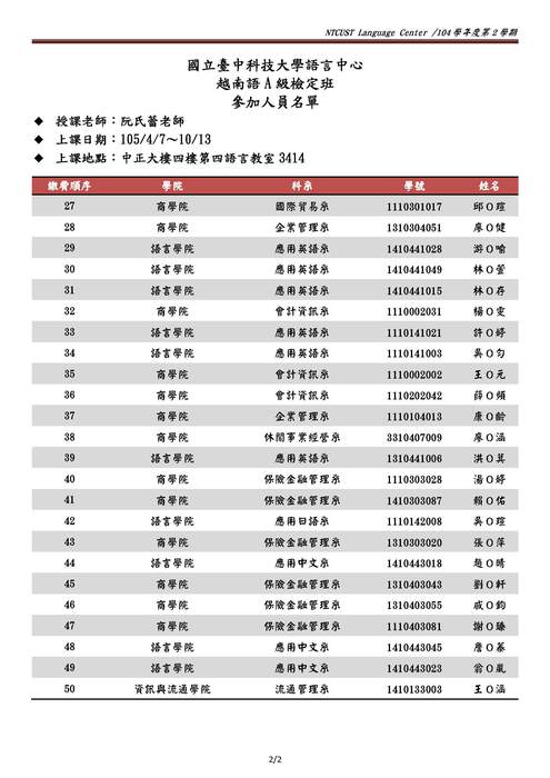 【課程】104-2 越南語A級檢定班參加人員名單圖片