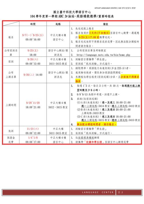【課程】104-1_ABC加油站(英語補救教學)圖片