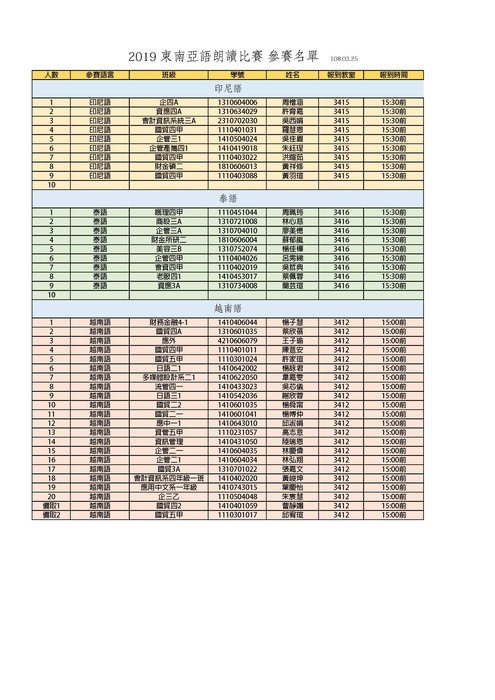 【競賽】2019東南亞語朗讀比賽 參賽名單圖片