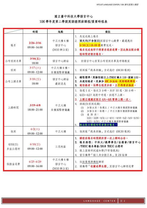 106-2 New TOEIC 英語證照班【NEW】2/26更新(新增上課日期)圖片