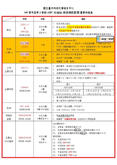 【課程】109-2 ABC加油站英語補救教學 X 簡章圖片