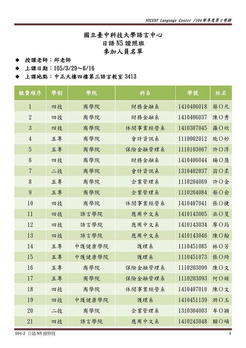 【課程】104-2 日語N5證照班參加人員名單圖片