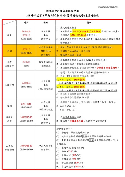 【課程】108-2 ABC英語補救教學課程-簡章圖片