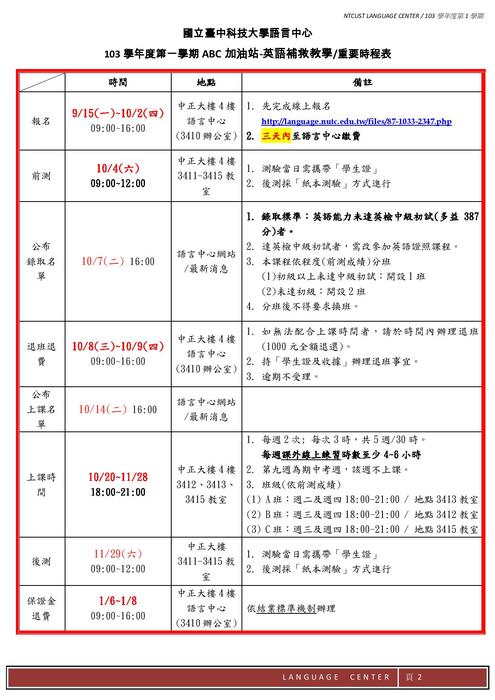 【課程】103-1 ABC加油 (英語補救教學)圖片