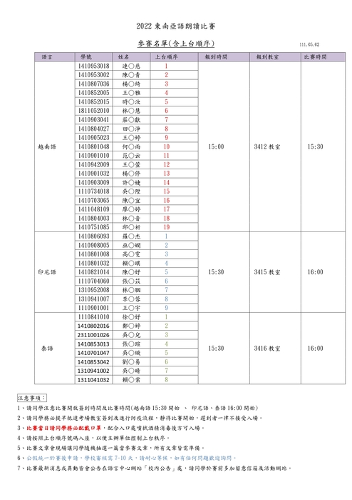 【競賽】2022東南亞語朗讀比賽—參賽名單(含上台順序)圖片