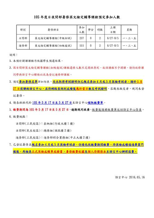 【重要】105年度日夜間部暑修英文檢定輔導課程預定參加人數、成績證明繳交表圖片