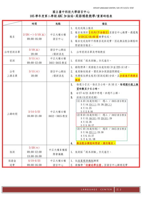 105-2「ABC加油站」英語補救教學圖片
