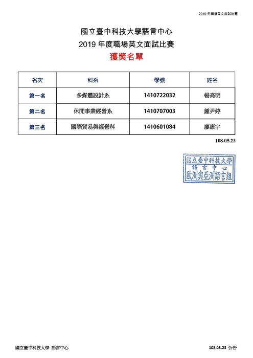 【競賽】2019職場英文面試比賽 - 獲獎名單圖片