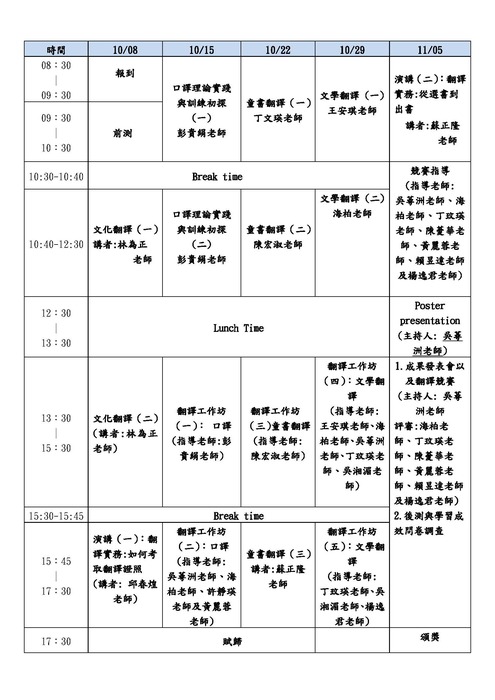 【轉知】翻轉吧!阿譯-中英翻譯工作坊圖片