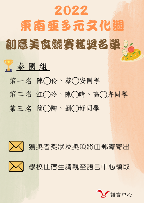 【活動】🏆️2022東南亞文化週創意美食競賽—獲獎名單圖片