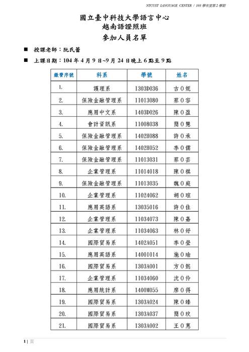 103-2越南語證照班 參加人員名單圖片