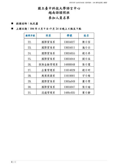 103-2越南語證照班 參加人員名單圖片