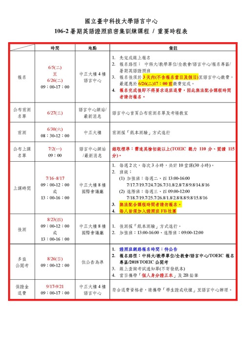 106-2 暑期英語證照密集訓練課程圖片