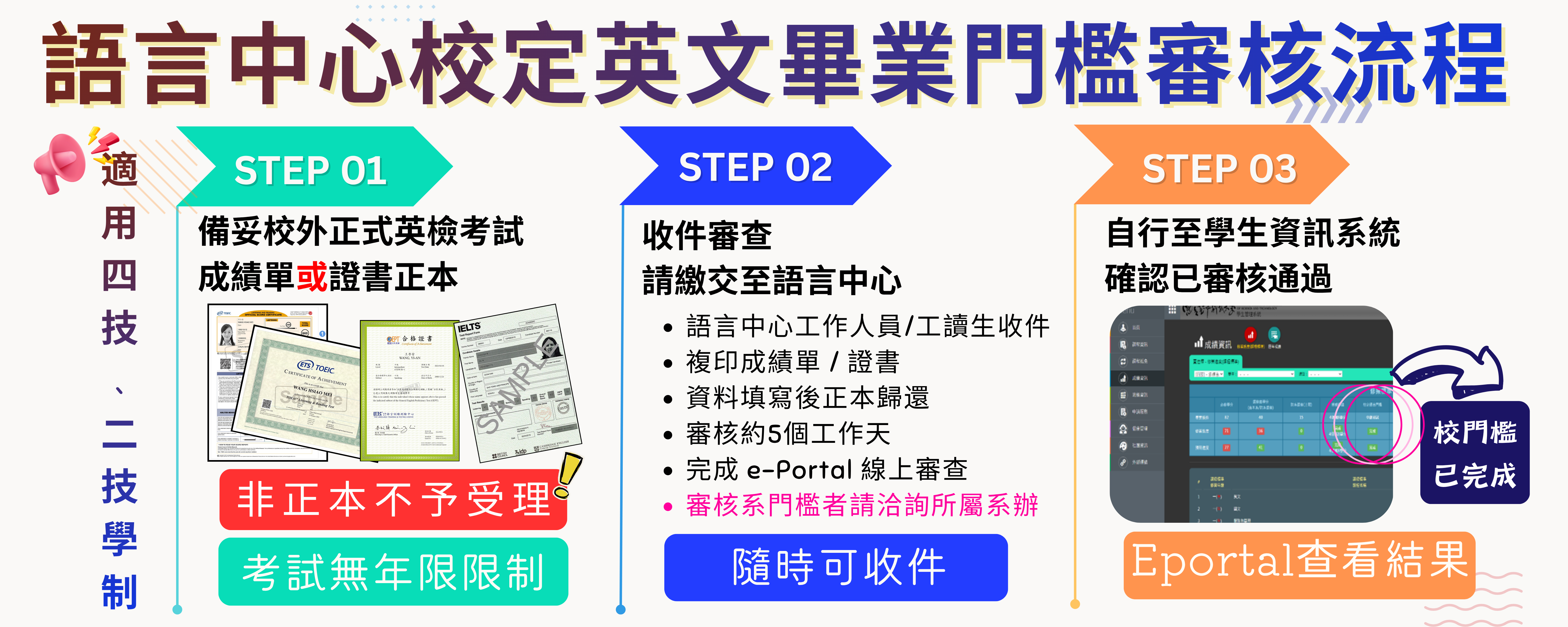 Link to 校定英文門檻審核流程